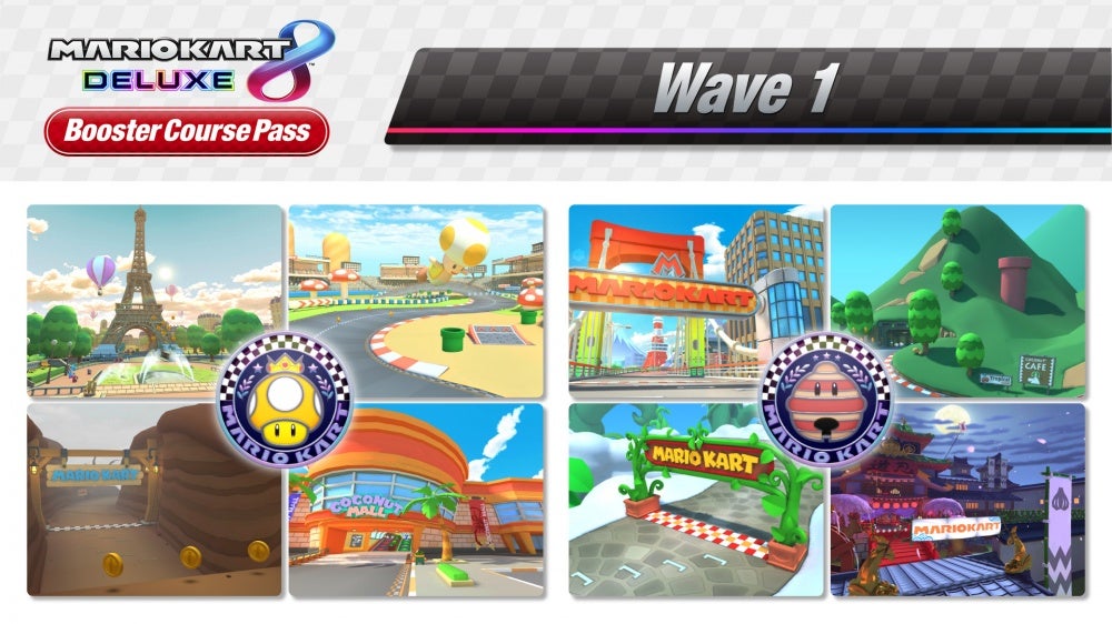 Mario Kart 8 Deluxe Dlc Tracks List And What We Know About Future Wave Tracks 9658